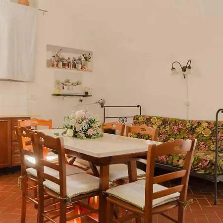 Madonna Incoronata Farm stay *
